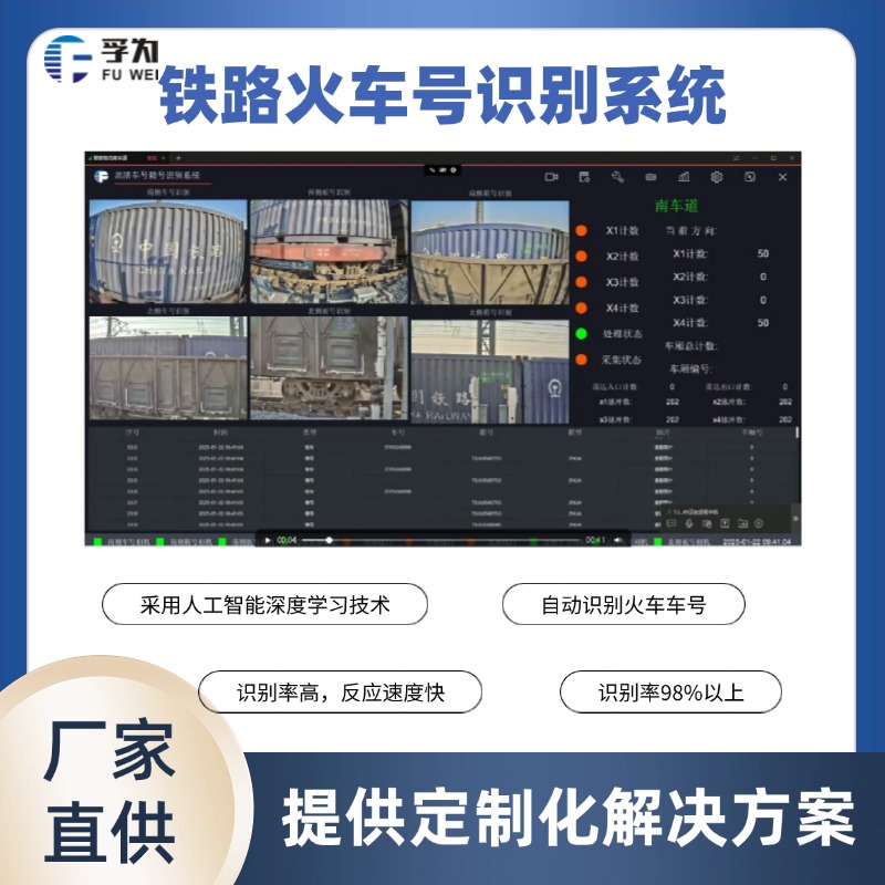 鐵路車號自動識別系統(tǒng) 讓鐵路運(yùn)輸更智能