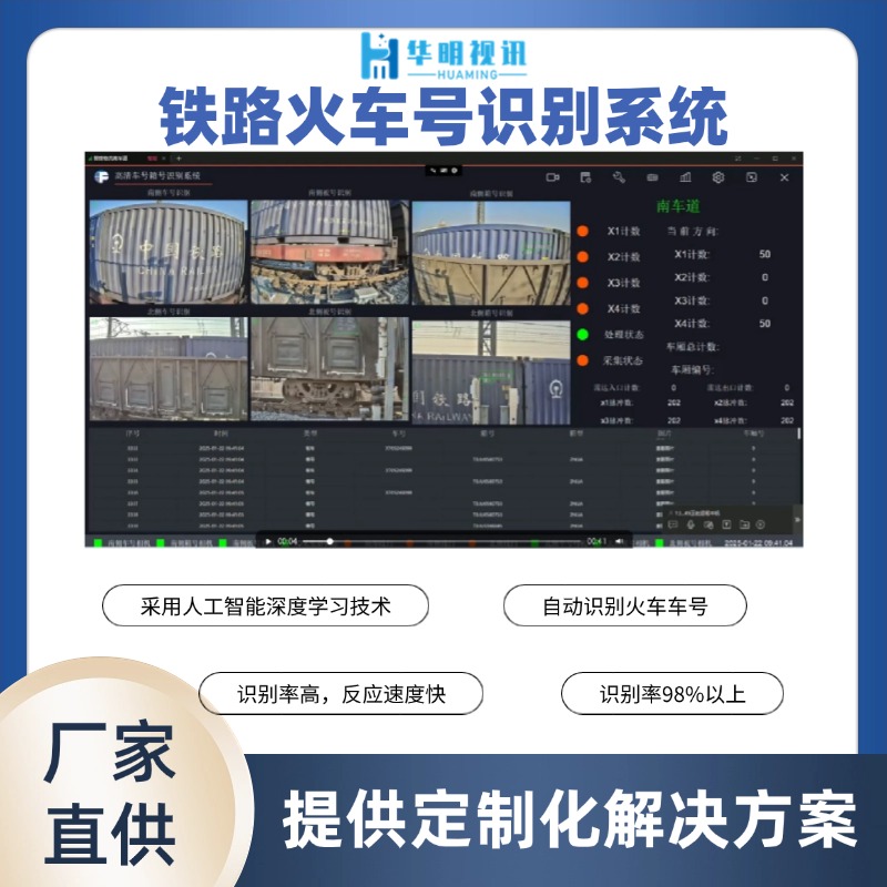 鐵路車號自動識別技術助力礦區(qū)智能化管理