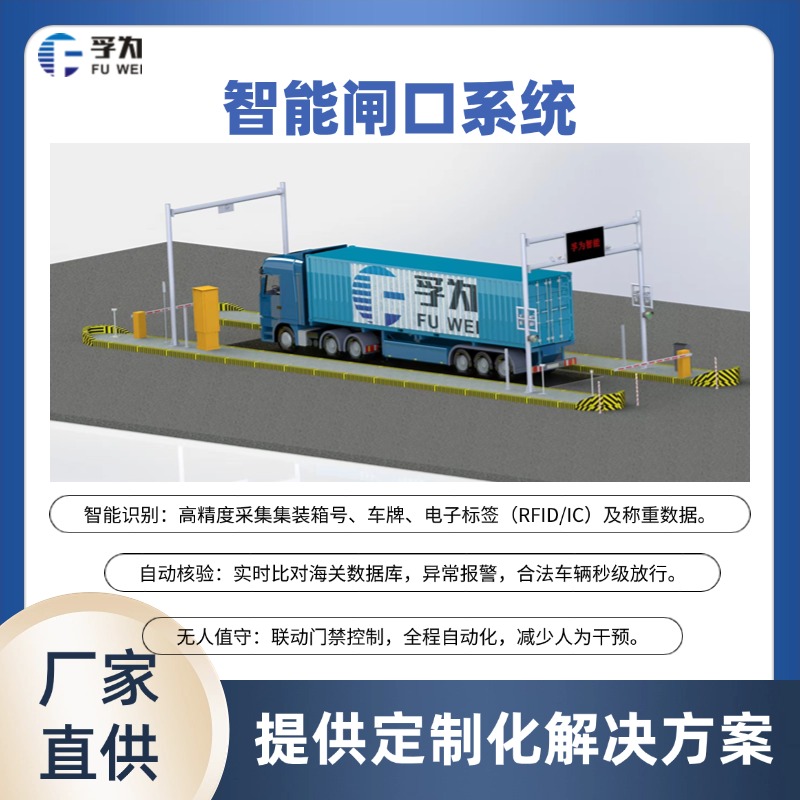 海關(guān)智能閘口系統(tǒng)的核心技術(shù)