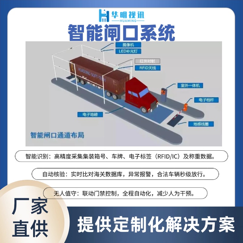 貨場集裝箱智能閘口系統(tǒng) 助力港口物流高效運輸